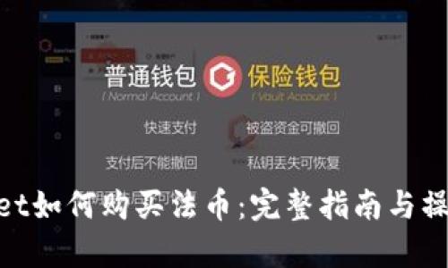 tpwallet如何购买法币：完整指南与操作步骤
