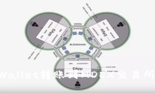 如何从TPWallet转账到MDEX交易所：详细指南