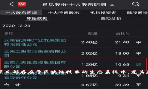 在这篇文章中，我们将探讨TPWallet和薄饼（PancakeSwap）之间的关系与互动。这两个项目都存在于区块链技术的生态系统中，尤其是在去中心化金融（DeFi）领域。下面将详细介绍它们各自的功能、特点以及如何相互影响。

TPWallet与薄饼的关联揭秘：深入了解DeFi生态中的两大巨头