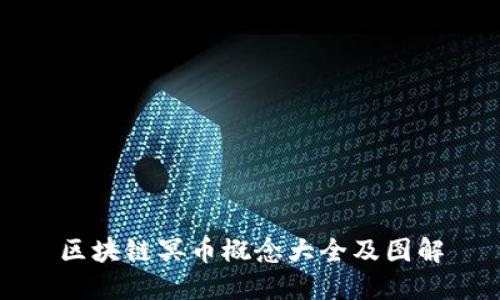 区块链冥币概念大全及图解