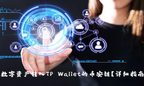 如何将火币上的数字资产转入TP Wallet的币安链？详细指南和常见问题解答