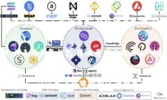   如何通过TP数字货币钱包安全购买数字币 /  gu