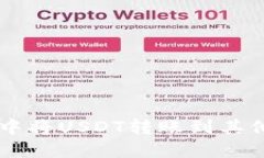 如何在TPWallet中将USDT转账到其他地址的详细指南