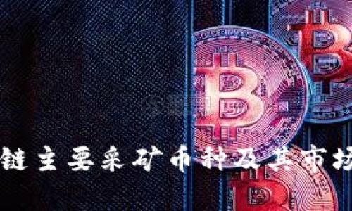 区块链主要采矿币种及其市场分析
