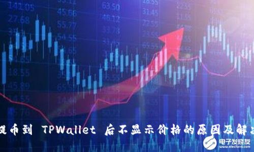 代币提币到 TPWallet 后不显示价格的原因及解决方法
