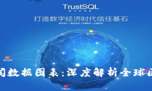 最新区块链新闻数据图表：深度解析全球区块链发展趋势