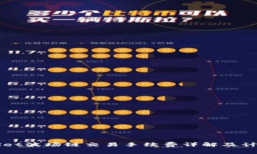 TPWallet波场链交易手续费详解及计算方式