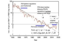 手机如何创建多个TPWallet账户？详细指南与常见问