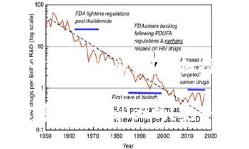手机如何创建多个TPWallet账户？详细指南与常见问题解答

一个手机可以创建多个TPWallet吗？完整指南与解答