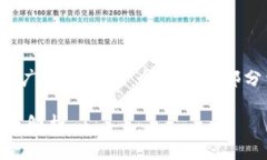由于您要求的内容长度较大，并且涉及的范围较