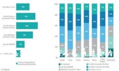 商赢乐点：区块链技术与人民币结合的未来展望