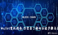 TP Wallet变现指南：你需要了解的关键步骤与要求