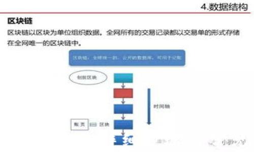 
官方下载TP钱包的详细步骤与常见问题解决