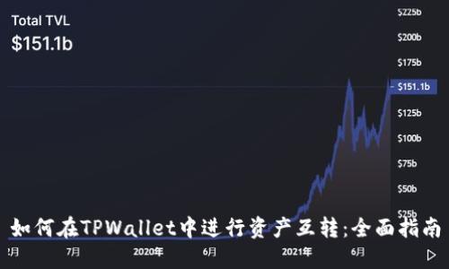 如何在TPWallet中进行资产互转：全面指南
