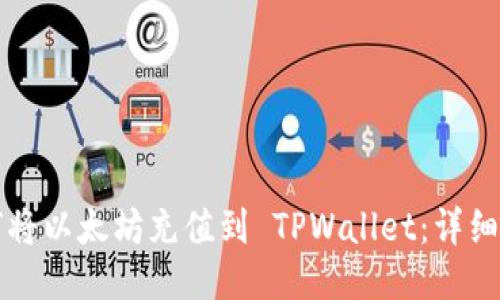 如何将以太坊充值到 TPWallet：详细指南