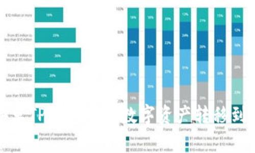 如何将安卓TP钱包中的数字资产转移到苹果手机