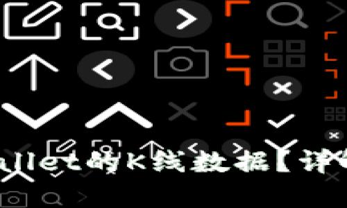 : 如何查找TPWallet的K线数据？详解K线图及其应用