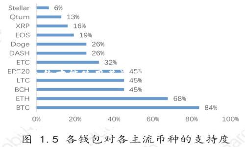 如何在TPWallet中解除代币授权：完整指南

TPWallet, 代币授权, 币种管理, 加密钱包/guanjianci

概述
TPWallet是一款功能丰富的加密数字钱包，支持多种代币的存储和管理。用户在使用TPWallet时，可能需要与去中心化应用（dApp）交互，这就涉及到代币授权的问题。代币授权是指用户允许某个特定的合约在一个特定的时间内使用他们的钱包中的代币。在某些情况下，用户可能希望解除已授权的代币，以增加资产安全性或避免不必要的资金占用。

在这篇指南中，我们将详细探讨如何在TPWallet中解除代币授权，同时解答一些相关问题，帮助用户更全面地了解这一操作的必要性及步骤。

什么是代币授权？
代币授权是指用户同意某个智能合约（如去中心化交易所、游戏或其他dApp）在一定时间内提取用户钱包中的代币。这种机制允许用户在不需要频繁操作的情况下，与各种dApp进行交互。授权通常涉及用户确认交易，并将代币的使用权限授予合约。

虽然这可以简化操作，但也可能引发安全隐患。如果用户未能及时取消授权，某些合约可能会在未经过用户同意的情况下，提取相应的代币。因此，定期检查和解除代币授权是保持资产安全和管理资产的重要一环。

如何在TPWallet中解除代币授权
以下是解除代币授权的步骤：
ol
    li打开TPWallet应用，并确保你已使用你的钱包地址登录。/li
    li在主界面上，找到“资产”选项，并点击进入。/li
    li在资产列表中，找到你希望解除授权的代币，并单击它。/li
    li在代币详情页面，寻找“授权管理”或“解除授权”的选项。/li
    li点击“解除授权”后，系统会提示你确认操作，请仔细阅读相关信息并确认。/li
    li完成确认后，TPWallet会与区块链交互，解除相关的代币授权。请耐心等待，直到交易确认完成。/li
/ol

以上步骤可以帮助用户顺利解除代币授权，确保资产安全。

解除代币授权的必要性
解除代币授权可以提高资金的安全性。批准一个合约对代币的使用权限，意味着在授权周期内，该合约可以随意提取用户的钱包资金。因此，当用户不再使用某个dApp，或对其安全性产生怀疑时，立即解除代币授权是非常重要的。

除了安全考虑外，定期检查和解除不必要的代币授权可以帮助用户更好地管理资产。例如，在一个去中心化交易所进行交易后，如果用户对该平台的服务失去信心，或者发现更好的交易平台，解除授权可以避免资金被锁定在该合约中，影响资产流动性。

TPWallet解除代币授权的注意事项
虽然解除代币授权过程相对简单，但用户在操作时依然需要注意以下事项：
ul
    li确保操作前了解每个合约的功能和风险，特别是那些在区块链上有较大资金流动的合约。/li
    li在解除授权前，确认是否还有未完成的交易，避免因解除授权而导致交易失败。/li
    li在授权和解除授权的过程中，务必确认签名和交易信息的准确性，避免操作失误。/li
/ul

常见问题解答

问题1：TPWallet解除代币授权后，我的代币会安全吗？
解除代币授权后，用户的代币会变得更加安全，因为授权被撤回后，合约将不再有权提取用户的钱包中的代币。这意味着，即使存在合约漏洞或黑客攻击，用户的代币也不会受到影响。

然而，用户仍需保持警惕。虽然解除授权可以防止未授权的提取，用户仍需对其钱包及私钥进行妥善保管。此外，确保设备不被恶意软件或病毒感染也是保护资产安全的基本措施。

问题2：如何查看当前的代币授权情况？
在TPWallet中，用户可以通过以下步骤查看已有的代币授权情况：
ol
    li打开TPWallet应用，登录钱包。/li
    li进入“资产”页面，找到相关代币。/li
    li查看代币详情，通常会显示已授权合约的列表。/li
    li点击相关合约，可以查看具体的授权额度和状态。/li
/ol

定期检查授权情况，可以帮助用户动态管理资产，确保只允许必要的合约访问其代币。

问题3：解除代币授权是否需要支付交易费用？
是的，解除代币授权通常需要支付区块链网络的交易费用（例如以太坊上的GAS费）。每次执行合约交互或进行交易都涉及一定的费用，这一点需要用户在进行解除授权时考虑在内。

在实际操作中，GAS费用会因网络拥堵情况而有所不同。因此，建议用户选择在网络费用较低时进行解除授权，以减少成本。

问题4：我可以一次性解除多个代币的授权吗？
在TPWallet中，解除授权通常是针对单个代币进行的。但是，某些去中心化钱包或平台（如一些综合管理平台）可能提供批量解除授权的功能。用户可以选择同时解除多个代币的授权，但在TPWallet中，用户需要逐一进行解除授权。

如果资产数量较大且涉及众多代币，用户可以利用一些自动化工具或脚本来简化操作，但这要注意是否会带来额外安全风险。

问题5：如果忘记解除代币授权，会有什么后果？
如果用户忘记解除代币授权，可能导致以下后果：
ul
    li资产安全风险增加：用户的代币可能面临被合约恶意提取的风险，特别是当合约存在漏洞或者不法分子利用合约进行攻击时。/li
    li资金流动性受限：授权的代币在合约中可能无法自由支配，使得用户在需要变现或转移资产时面临困难。/li
/ul

因此，用户应定期检查并管理授权情况，确保资金安全。

问题6：解除代币授权后，我需要重新授权才能使用dApp吗？
是的，解除代币授权后，如果用户再次需要使用该dApp，则需要重新进行代币授权。这是为了确保用户在使用dApp时始终有控制权，只有在明确同意的情况下，合约才能使用其资产。

用户在重新授权时，应仔细阅读合约的使用条款和权限，谨防不必要的资金损失。

总结
解除代币授权是用户管理加密资产的一个重要方面。通过定期检查和及时解除不必要的代币授权，用户可以有效提升资产安全性，减少潜在风险。在TPWallet中进行解除授权的步骤简单易行，但用户在操作时应保持警觉，并对每个合约的功能及相关风险有深入了解。希望本文对您在TPWallet中的代币授权管理有所帮助。
