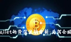 : SHIB与TPWallet的价值波动分析：为何会贬值及未来