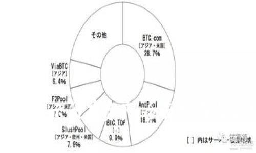 TPWallet如何显示所有资产：全面指南与常见问题解答
