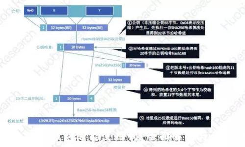   
被盗过的TP钱包还能使用吗？全面解析与保障措施