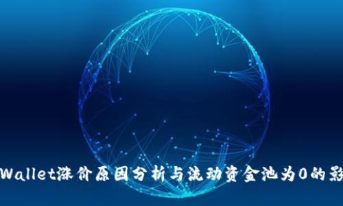 TPWallet涨价原因分析与流动资金池为0的影响