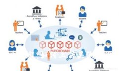 TPWallet发币教程：如何上传头像并设置代币信息