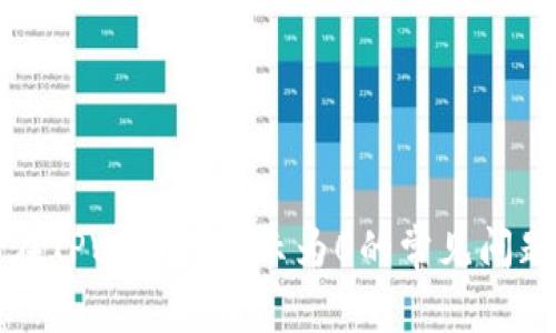 解决发币后在TPWallet显示为0的常见问题与解决方案