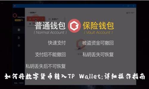 如何将数字货币转入TP Wallet：详细操作指南
