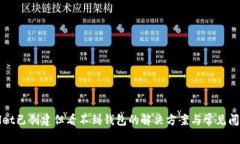 TPWallet已创建但看不到钱包的解决方案与常见问题