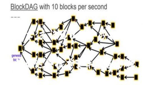 理解比特币与区块链的关系及比特币取消对区块链影响的深度分析

比特币,区块链,加密货币,去中心化/guanjianci

一、比特币和区块链的基本概念
比特币（Bitcoin）是一种数字货币，由中本聪于2009年首次提出。它采用了区块链技术，以去中心化的方式运行。区块链（Blockchain）则是一种分布式数据库技术，能够确保数据的安全性、透明度和不可篡改性。每个比特币交易记录都存储在区块链中，因此区块链是比特币的基础。

二、比特币取消对区块链的背景与原因
近年来，随着比特币的兴起，许多讨论纷纷围绕其是否可能不再依赖区块链而展开。在这种情况下，我们必须探讨比特币取消对区块链的可能原因，包括技术的进步、市场需求的变化、以及其他加密货币的崛起等。

三、比特币取消对区块链的影响
如果比特币真的决定取消对区块链的依赖，这将对比特币的市场、用户以及整个加密货币生态系统产生深远影响。首先，交易的安全性和透明性可能会受到威胁，用户对比特币的信任度也可能下降。其次，去中心化的特性会逐渐消失，使得比特币变得类似于传统的货币体制。

四、市场对比特币取消区块链依赖的反应
市场的反应是多方面的。部分投资者可能对比特币的未来感到悲观，甚至抛弃持有的比特币。而对其他加密货币的关注则会增加，因为比特币失去区块链的支持，可能导致其他更先进的数字货币崭露头角。此外，对于矿工而言，他们在比特币网络中维持区块链运作的动力也会受到影响。

五、替代技术的可能性与发展
随着科技的进步，越来越多的替代技术可能会被提出。例如，侧链技术、分层区块链等，这些技术均有可能提升比特币的效率和安全性。如果比特币能够有效运用这些新技术，或许可以在不依赖传统区块链的条件下继续发展。

六、比特币的未来走向
尽管存在取消对区块链依赖的讨论，但比特币是否能够在未来走出一条生路，仍旧是不确定的。比特币可能采取融合各种新技术的方式来保持其市场竞争力，而不会完全抛弃区块链。只有时间能证明比特币的未来。

常见疑问

问题一：比特币真的可能不再需要区块链吗？
虽然比特币与区块链密不可分，但从技术上讲，可能会出现一些新的技术替代原有的区块链。然而，任何新的验证机制都必须通过严格的实验和投资者信任的考验。比特币作为一种加密货币，其去中心化的特性与区块链息息相关，转变需要时间和验证。

问题二：如果比特币取消区块链，会对投资者产生什么影响？
对于投资者而言，任何技术上的重大变革往往意味着风险的提高。如果比特币取消区块链，可能会导致信任度的降低，许多投资者会选择退出，进而导致价格大幅波动。此外，了解新技术如何工作也是投资者需要面对的挑战。

问题三：区块链技术的其他应用领域如何受到影响？
如果比特币转向新技术，或许会引发对区块链技术其他应用领域的再思考。许多行业如金融、物流等都是建立在区块链的基础上，若比特币失去信任，这些领域可能也会受到波及。同时，区块链技术是否能够独立于比特币发展，也将是关键所在。

问题四：是否会有其他加密货币取代比特币？
在比特币取消对区块链的依赖时，其他加密货币如以太坊、瑞波币等，可能会迎来了发展的机遇。尤其是以太坊以其智能合约功能迎合了市场需求。如果比特币不能适应变化，其他加密货币可能会迅速取代其市场地位。加密货币市场的竞争将更加激烈。

问题五：比特币的矿工和区块链的关系是什么？
在比特币的生态中，矿工负责验证交易，过去这些交易记录通过区块链保存。矿工的奖励来自于交易手续费和新比特币的产生，如果区块链被取消，矿工的工作性质将会面临严峻考验，甚至失去其价值存在。同时，为确保网络安全，矿工如何重新找到价值及激励机制也成为市场关注的问题。

问题六：未来比特币可能的技术替代方案有哪些？
未来可能出现的技术替代方案包括侧链、状态通道等，这些技术旨在提升交易速度和降低交易费用。如果在比特币中成功实施这些技术，或许可以进一步拓宽比特币的使用场景，提升其在市场中的竞争力。

总而言之，虽然比特币取消对区块链的依赖在短期内似乎不太可能，但未来技术的进步与市场需求变化将推动持续的讨论与探索。理解这些技术变革及其影响，对每一位投资者和研究者都至关重要。