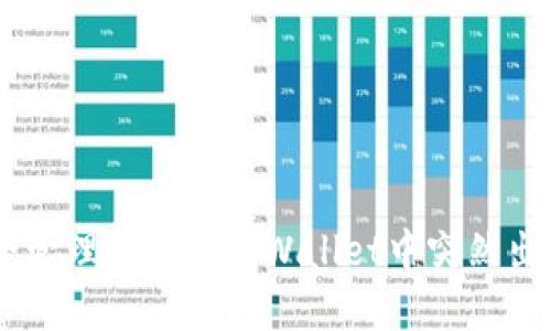 : 如何安全管理和理解TPWallet中突然出现的Zt币?