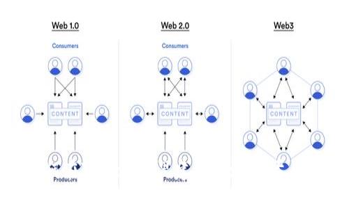 如何在TPWallet里建立矿池：详尽指南