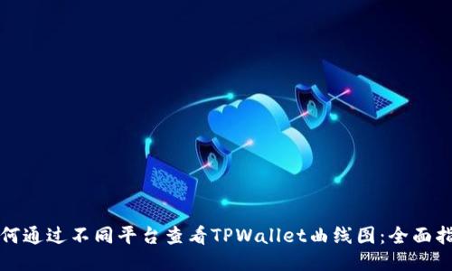 如何通过不同平台查看TPWallet曲线图：全面指南