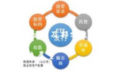由于示例的篇幅限制，我将提供一个、关键词及