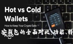 TPWallet与币安钱包的全面对比：功能、特点及使用