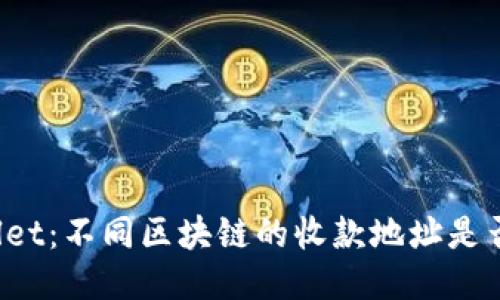 TPWallet：不同区块链的收款地址是否一致？