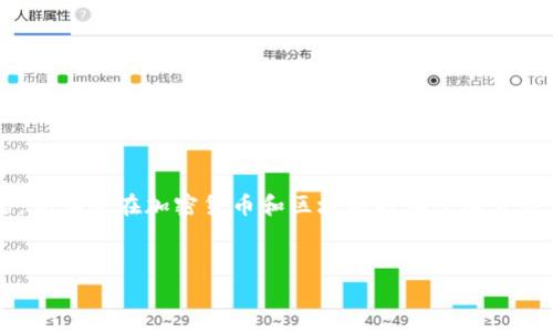 鲸鱼KMC（KMC TOKEN）和TPWallet的关系是一个比较复杂但重要的话题，尤其是在加密货币和区块链技术快速发展的背景下。以下是关于这个问题的详细探讨，以及相关的相关问题和解答。

:
鲸鱼KMC与TPWallet的关系解析：加密货币投资者必读