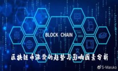 区块链币涨价的趋势与影响因素分析