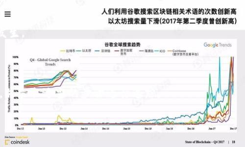   tpwallet金额突然多了很多？揭秘原因与应对策略 / 

 guanjianci tpwallet, 金额异常, 数字货币, 钱包安全 /guanjianci 

在数字货币迅速发展的时代，各种数字钱包也应运而生。tpwallet作为一款受到许多用户喜爱的数字钱包，其操作简便性和安全性吸引了众多用户。然而，最近有用户反映自己的tpwallet账户中金额突然增加，这引发了广泛的讨论和疑问。本文将深入探讨这一现象的可能原因、如何应对以及相关的安全建议，为您提供全面的解答。

一、tpwallet金额突然增加的可能原因

如果您在使用tpwallet的过程中，发现账户中的金额突然多了很多，首先不要惊慌，可以考虑以下几个可能的原因：

1. **交易错误或退款**：有时，您可能在某个交易过程中输入了错误的信息，或者有某笔交易因为某种原因被退款，这可能导致余额的瞬时增加。您可以查阅交易记录，确认是否有这样的情况发生。

2. **意外的赠款活动**：一些数字货币平台会不定期地进行活动，用户可以通过参与活动得到一些赠款或奖励。这些活动可能会在公共渠道或社交媒体上发布，若您参与了这样的活动，账户余额增加也是有可能的。

3. **系统错误**：在数字钱包的系统结构中，偶尔会出现技术故障或系统错误。这可能会导致余额显示不正确。不过，这种情况通常会在技术人员的介入下及时得到修复。

4. **安全漏洞**：如果您的账户被迁移或发生安全漏洞，第三方的恶意操作可能也会导致您的账户金额异常增加。若是这种情况，建议立刻查看账户交易记录或交易来源，以确认异常情况。

二、如何确认余额的真实来源

面对账户金额的突然增加，确认余额的真实来源至关重要。以下几个步骤可以帮助您准确判断：

1. **查看交易记录**：tpwallet通常会记录每一笔交易的详细信息，包括交易时间、金额和对方账户。通过查看这些交易记录，您可以直观地发现余额变化的详细来龙去脉。

2. **联系客户支持**：如果您无法理解某些交易的来源，可以主动联系tpwallet的客户支持团队。专业的客服人员将帮助您核实和解释账户的变化。

3. **检查邮箱和通知**：有时，平台会通过电子邮件或应用通知来告知用户账户的相关活动，确认这样的通知是否在您的邮箱中，以了解账户的变化。

三、如何应对异常余额

在确认账户中出现的异常余额后，您需要采取相应的措施以保护您的资产：

1. **及时更改密码**：如果您的账户发生异常，建议及时更改密码，并启用二次验证机制以增强账户的安全性。

2. **监控账户活动**：在此后的日子里，定期检查您的账户活动和余额变化，以发现可疑活动并及时反馈。

3. **通知平台**：若发现有未知的交易，请及时向tpwallet平台报告，避免更大的损失。同时，了解如何保护自己及账户的安全。

四、tpwallet使用中的安全注意事项

为了保障tpwallet的安全使用，请遵循以下注意事项：

1. **启用二次验证**：二次验证是有效保护您账户的手段，确保即使密码被盗，恶意用户也无法轻易访问。

2. **定期更新密码**：定期更改密码并使用复杂密码组合，可以防止账户被暴力破解。

3. **确保网络安全**：使用安全可靠的网络环境，避免在公共Wi-Fi下进行交易或登录账户。此外，安装正规的杀毒软件和防火墙，提高防护能力。

五、充值或获利后余额增加的原因

如果您的tpwallet金额增加是因为您进行了充值或获利，需了解具体流程：

1. **充值流程**：通常，tpwallet支持通过多种方式进行充值，包括银行转账、信用卡和其他数字货币转账。每个充值方式都有可能产生费用，因此请仔细核实。

2. **获利过程**：通过投资数字货币市场的过程，虽然有可能使您的余额上涨，但同时也是具有风险的，请保持警惕，避免盲目投资。

六、总结与建议

面对tpwallet账户金额的突然增加，用户需要保持冷静，逐步排查可能原因，确保账户信息和资金安全。无论是意外的赠款，还是可能的安全风险，皆需用心应对，并不遗余力地保护数字资产。

希望本文能够帮助到您更好地理解和应对tpwallet金额异常增加的问题。如您还有其他疑问，请安心咨询相关专业人士，确保资产的安全和正确使用。

相关问题解答

1. 为什么我的tpwallet金额增加了，我应该怎么处理？

若发现tpwallet金额忽然增加，首先要确认这是否是正常交易或额度增加。例如，检查一下是否有错误的充值或退款的记录。处理步骤包括及时查看交易记录、联系客户支持、更新密码和监控账户活动等，确保不出现重大损失。

2. 如何确保我的tpwallet账户的安全？

确保tpwallet账户安全最常见的方式包括启用二次验证、定期更新密码、使用强密码，以及确保网络连接安全等。所有这些措施都有助于防止未授权的访问和投注或交易的风险。

3. 如果我的tpwallet被黑客攻击，怎么办？

若您发现tpwallet遭到黑客攻击，立即更改密码并联系客户支持。您可以尝试冻结账户操作，并列出可疑交易向平台报告。如果用二步验证，启用后将额外给您一层保护。

4. 参与活动获得的奖金会影响我的账户余额吗？

是的，如果您参与了tpwallet提供的任何活动，系统会自动结算奖励并增加余额。请查阅参与活动的相关条款和条件，以确认奖金是否会影响正常的账户交易。

5. 如果我发现自己的余额异常减少，该如何应对？

首先检查交易记录，了解余额减少的原因。如果怀疑为安全问题，应立即更改密码和联系客户支持。同时加强账户的安全措施，以避免类似问题发生。

6. 充值资金未到账怎么办？

如果充值资金未及时到账，应检查相关银行或支付平台的交易记录，同时联系tpwallet客户支持进行核实，查询是否存在系统错误或处理延迟，并采取适当的步骤进行追踪。

希望以上的解答能够帮助您解决tpwallet的各种问题！