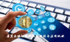 唐崖区块链最新视频解析与应用现状