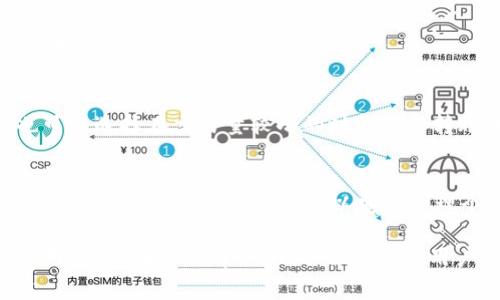   tpwallet转账手续费详解：如何避免高额手续费/ 
关键词： guanjianci tpwallet, 转账手续费, 数字钱包, 区块链转账/guanjianci 

在数字货币日益普及的今天，越来越多的人选择使用数字钱包进行资产管理。而tpwallet作为一款功能强大的数字钱包，受到了众多用户的青睐。然而，在使用tpwallet进行转账时，用户难免会关心一个问题：tpwallet往外转账是否需要手续费？本文将对此进行详细解析，并提供一些有效的方式来帮助用户减少或避免转账时的手续费。

一、tpwallet的基本功能介绍
tpwallet是一款多功能数字钱包，支持多种类型的数字资产存储、转账与交易。作为一种安全、便捷的资产管理工具，tpwallet不仅可以帮助用户管理他们的加密货币，还能提供实时的市场数据和转账历史记录。用户通过去中心化的区块链网络进行资产的管理和转账，从而享受透明和高效的服务。

tpwallet的主要功能包括：
ul
    listrong资产存储：/strong支持多个数字资产的安全存储。/li
    listrong转账功能：/strong能够方便地进行各种数字资产的转账。/li
    listrong市场数据：/strong提供实时的数字货币市场行情数据，帮助用户做出投资决策。/li
    listrong交易记录：/strong完备的交易记录查询系统，让用户清楚了解自己的资产流动情况。/li
/ul

二、tpwallet的转账手续费概述
在使用tpwallet进行转账时，手续费是用户不可避免要关心的一个问题。实际上，tpwallet的转账手续费与多种因素有关，包括所选择的网络、转账金额、交易的复杂性等。

1. strong手续费的定义：/strong手续费是用户在进行数字资产转账时，支付给网络节点（矿工）的费用。这部分费用用于激励矿工将交易打包进区块，并在区块链上确认交易。

2. strong手续费的计算：/strong不同数字货币的手续费标准不同，例如比特币、以太坊等各有各的手续费计算方式，且可能随网络的拥堵程度而异。在网络拥堵的情况下，手续费会相应上升，以提高交易确认的速度。

3. strongtpwallet的收费政策：/strongtpwallet本身并不收取额外的费用，用户只需支付网络交易费。这意味着在不同的时间和条件下，手续费会有所变化，具体费用需用户在转账时确认。

三、如何查看tpwallet的转账手续费
在进行转账之前，用户可以通过tpwallet界面直接查看当前的推荐手续费。以下是查看方式：

1. strong打开tpwallet：/strong首先，用户需要登录到他们的tpwallet账户。

2. strong进入转账页面：/strong在钱包的主界面，选择“转账”选项。

3. strong填写转账信息：/strong输入收款地址和转账金额。此时，系统会自动显示根据当前网络状态推荐的手续费。

4. strong自定义手续费：/strong用户也可以根据自己的需求选择更高或更低的手续费。如果用户不着急，可以选择较低的手续费，节省费用。

四、如何减少tpwallet的转账手续费
对于希望降低转账手续费的用户，以下几条建议可能会有所帮助：

1. strong选择低峰时段：/strong在网络流量较低的时段进行转账，可以明显减少手续费支出。一般来说，周六和周日网络使用率较低，手续费也可能相对降低。

2. strong设置适当的手续费：/strongtpwallet提供的手续费是动态的，用户可以根据实际情况设置合适的手续费，避免不必要的浪费。

3. strong选择合适的转换方式：/strong有时在tpwallet内部转换资产而不是转账到外部地址，可能不仅可以节约时间，还能减少手续费。

4. strong定期检查手续费变化：/strong市场行情波动可能会影响手续费，用户可定期关注市场动态，选择合适的时机进行转账。

五、tpwallet转账手续费的常见疑问
在转账过程中，用户可能会碰到一些常见问题，以下是几个最常见的疑问及解答：

h41. tpwallet转账失败怎么办？/h4
转账失败的原因可能多种多样，包括网络问题、手续费不足、收款地址错误等。首先，用户可以检查网络连接是否正常。其次，确保填写的收款地址正确且符合数字货币的格式。最后，检查设置的手续费是否符合网络要求。如果以上都正常，可以尝试重新发起转账。

h42. 为什么我的转账需要更高的手续费？/h4
如果在转账时，tpwallet提示需要更高的手续费，通常是因为当前网络拥堵，竞争较大的交易需要高额手续费才能优先被矿工处理。此时，用户可以等待网络状态改善，选择较低的手续费，或者支付较高的手续费以快速处理交易。

h43. 转账到账需要多长时间？/h4
转账到账时间与多个因素相关，包括所选的手续费、网络的拥堵情况、区块链的处理速度等。一般情况下，手续费越高，或者在网络流量较低的情况下，转账确认的速度就越快。用户可以在tpwallet的转账页面查看确认状态，以了解交易进度。

h44. 是否可以在tpwallet内进行资产的转账？/h4
是的，tpwallet支持在不同资产之间的内部转账，这种方式通常手续费较低，可以帮助用户节省费用。在进行转账的过程中，用户无需退出钱包界面，直接在钱包内完成操作即可。

h45. 如何提高tpwallet的转账速度？/h4
提高转账速度的方法主要是增加手续费或者在网络不拥堵时进行转账。通过增加手续费，矿工会优先处理该笔交易，从而加快确认速度。同时，用户也可以选择在交易量较小的时段进行转账，以提高处理效率。

h46. tpwallet是否会对转账行为进行监控？/h4
tpwallet作为一个去中心化的数字钱包，将用户的隐私和安全放在首位，不会主动监控用户的转账行为。用户的交易记录仅在区块链上可追溯，因此在使用tpwallet时，用户可以安心管理个人资产。然而，用户在进行交易时，仍需要遵循相关法律法规，并保持良好的资金安全意识。

总之，tpwallet的转账手续费相对透明，用户只需了解手续费相关知识，结合实际情况进行转账安排，就能高效管理自己的数字资产，避免不必要的费用支出。在使用tpwallet的过程中，用户应时刻关注网络动态，选择最佳时机进行转账，以获得更好的体验。
