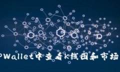 如何在TPWallet中查看K线图和市场行情分析