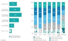 Pig币转入TPWallet详细教程：一步步教你轻松操作