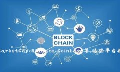 区块链币的价格是动态变化的，随市场供需和交