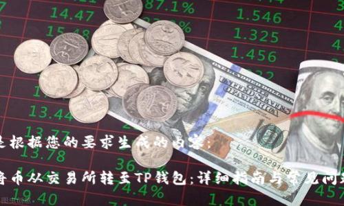 以下是根据您的要求生成的内容：

如何将币从交易所转至TP钱包：详细指南与常见问题解答