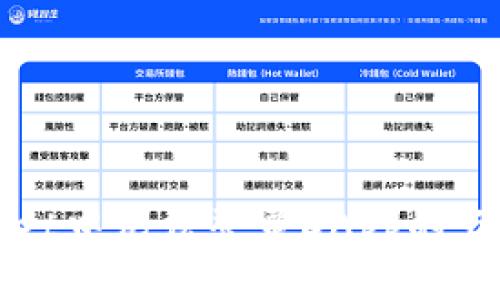 解决tpwallet中无法登录DApp的五个实用方法