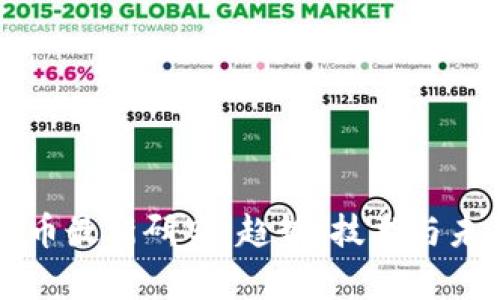 区块链数字币最新研究：趋势、技术与未来发展分析