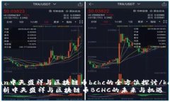 kaiguan中天盛祥与区块链币bchc的全方位探讨/kaig