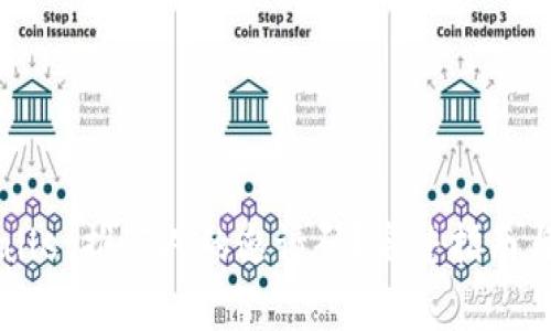 如何找到TPWallet推荐人的邀请码？完整指南与常见问题解析